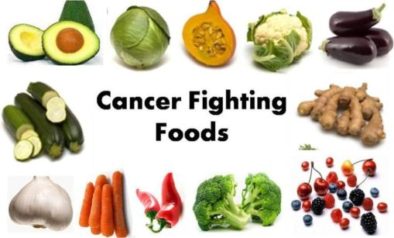 Cancer Fighting Foods ⁄ Cancer Compass~An Alternate Route